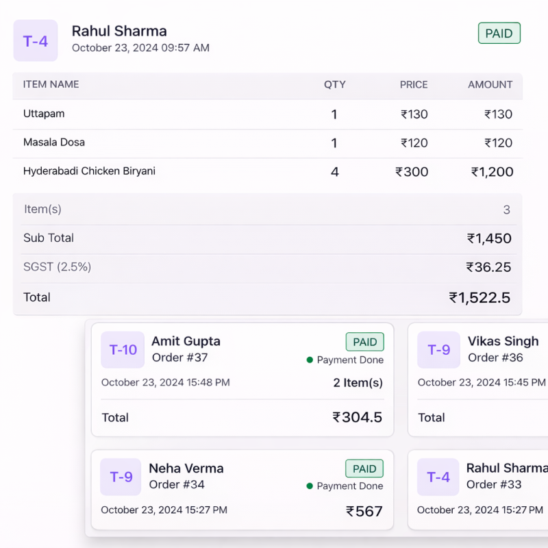 Effortless Menu Management